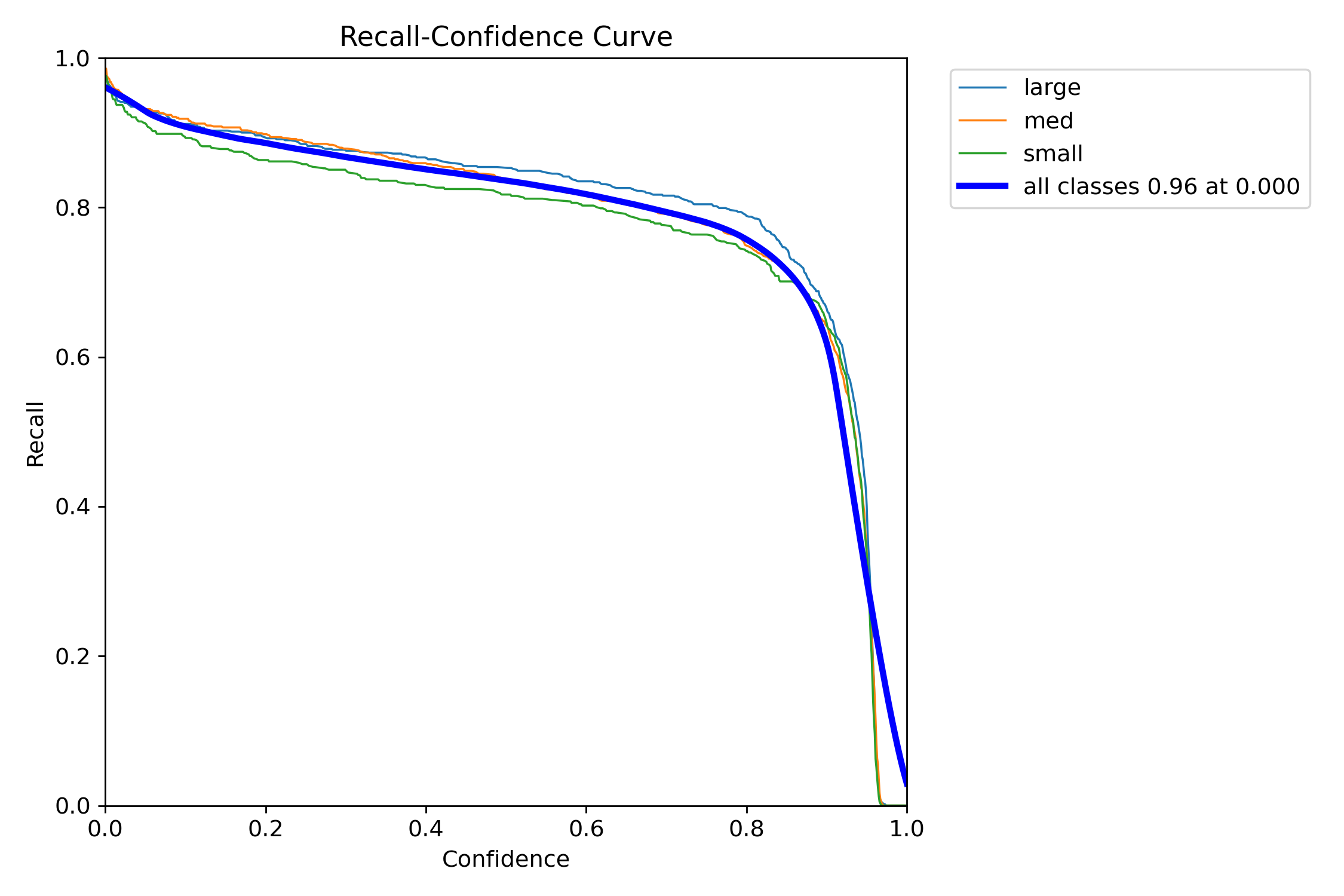 BoxR_curve.png