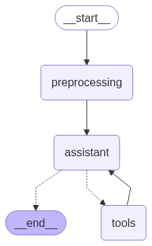 langgraph.png