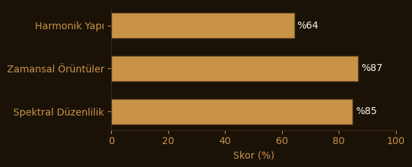 _bars_temp.png